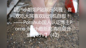 国产小姐姐P站展示风骚，喜欢吃大屌喜欢玩炮机自慰！——Pornhub国人认证博主Porno_bitch最新高清视频合集【63V】 (42)