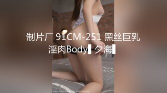 【最新重磅来袭】《【最新瓜】黑龙江某学院大二女生当性奴，宿舍自慰、露出、扩肛样样精通》俨然是一个大长腿小资情调的都市女郎，人前高冷人后母狗的反差婊