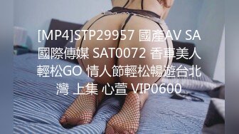 [MP4]STP29957 國產AV SA國際傳媒 SAT0072 香車美人輕松GO 情人節輕松暢遊台北灣 上集 心萱 VIP0600