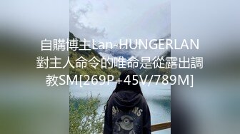 自購博主Lan-HUNGERLAN對主人命令的唯命是從露出調教SM[269P+45V/789M]