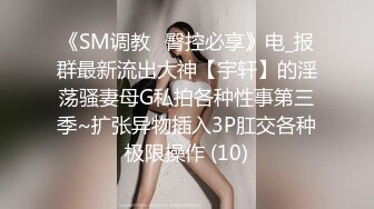 《SM调教✅臀控必享》电_报群最新流出大神【宇轩】的淫荡骚妻母G私拍各种性事第三季~扩张异物插入3P肛交各种极限操作 (10)