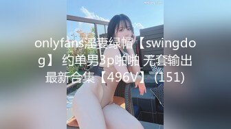 onlyfans淫妻绿帽【swingdog】 约单男3p啪啪 无套输出最新合集【496V】 (151)